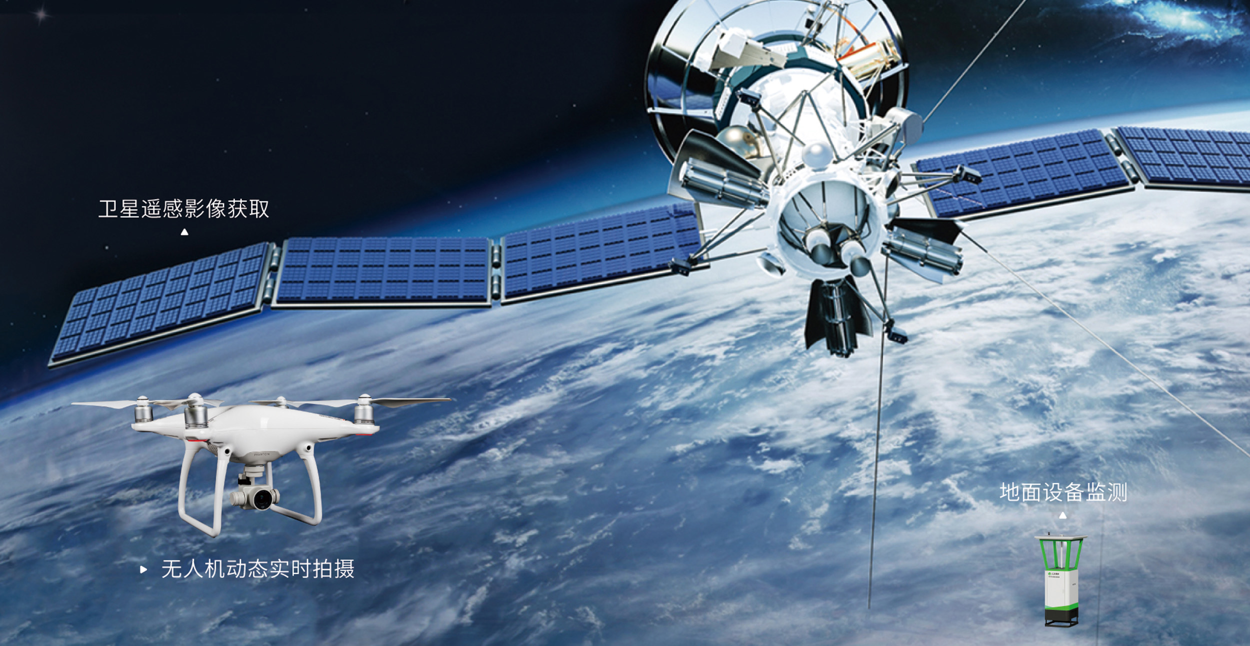 全要素技术协同创新