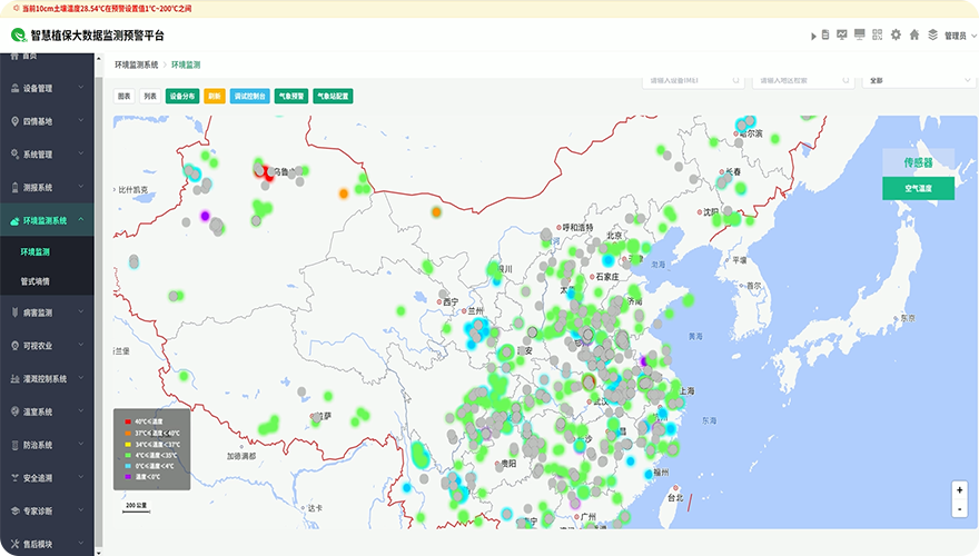 田间小气候分布展示