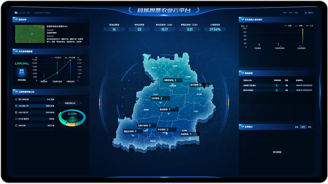 智慧农业一张图