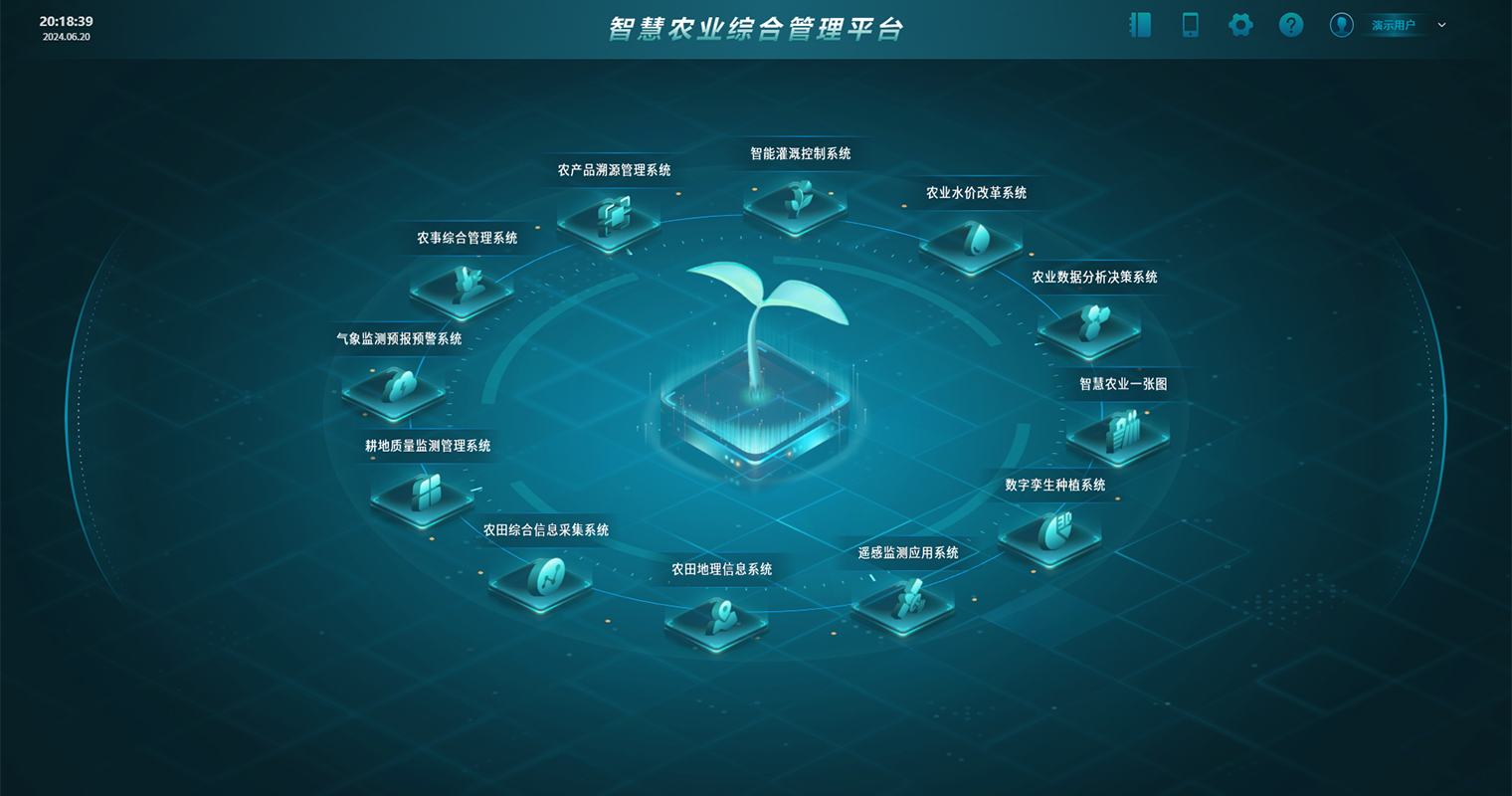 从规划到收获，只需要一个平台