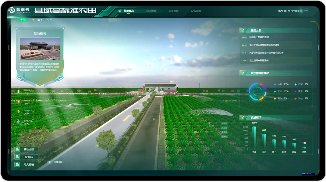 数字孪生种植系统