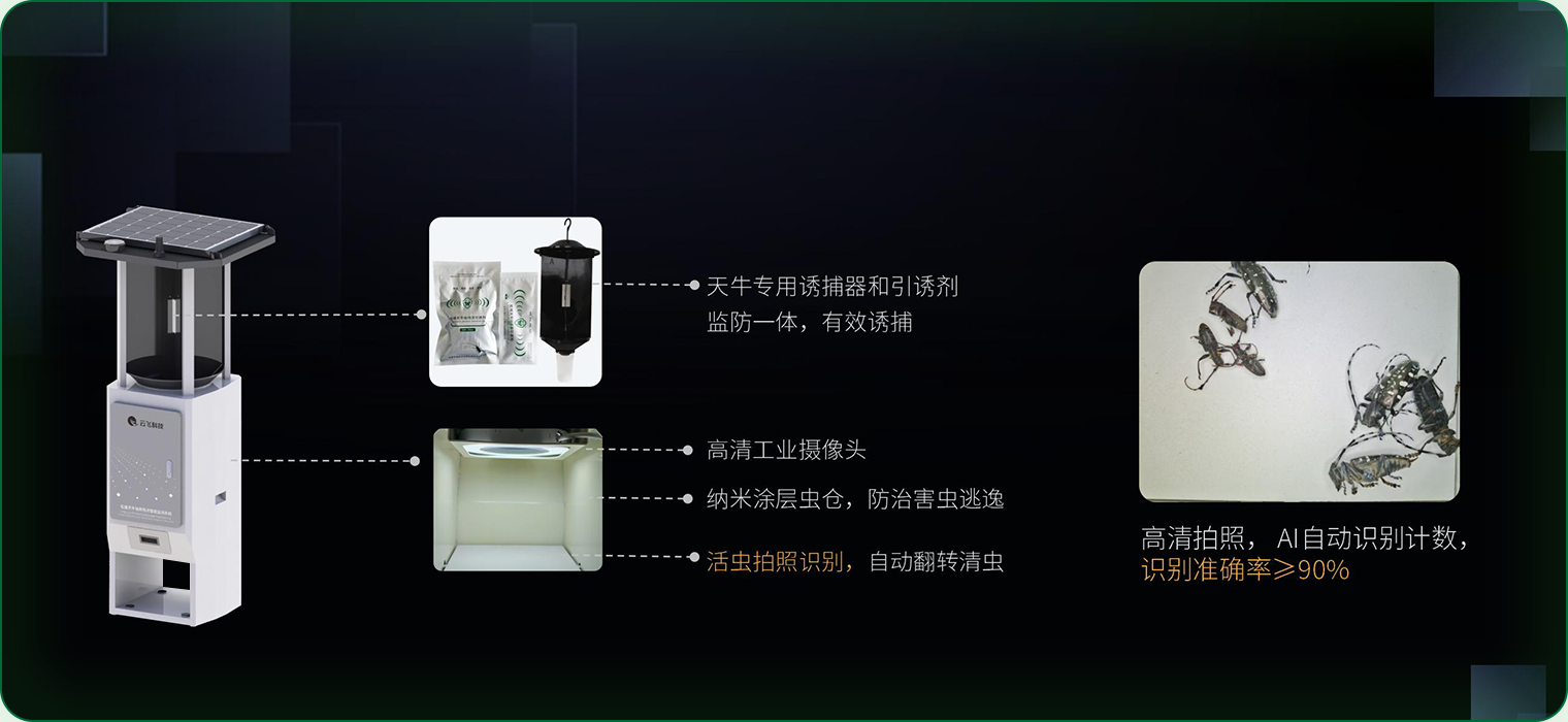 精准计数 测报更可靠