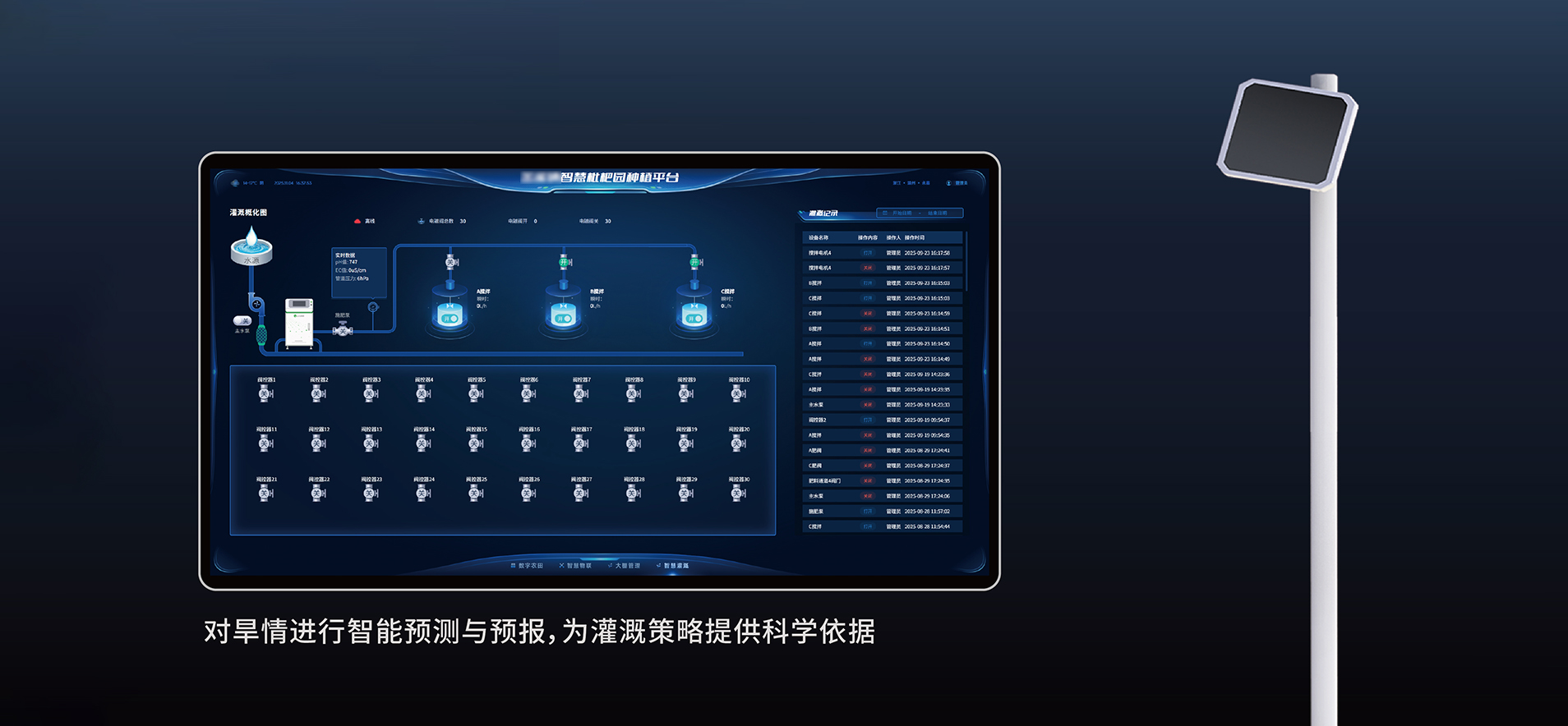 智能墒情监测，预测作物生长水需