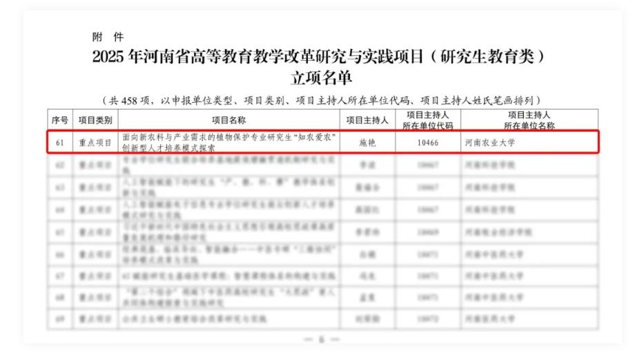 校企深度融合 | 云飞科技携手河南农业大学获批河南省研究生教改重点项目